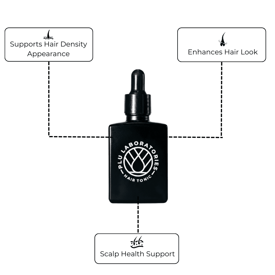 PLU Hair Tonic Infographic with Benefits
