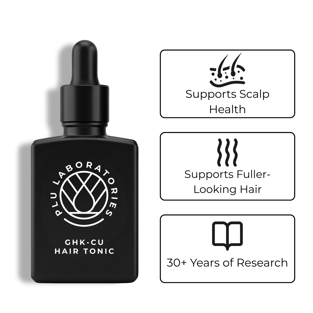 GHK-Cu Hair Tonic key benefits: supports scalp health, supports fuller-looking hair, 30+ years of research