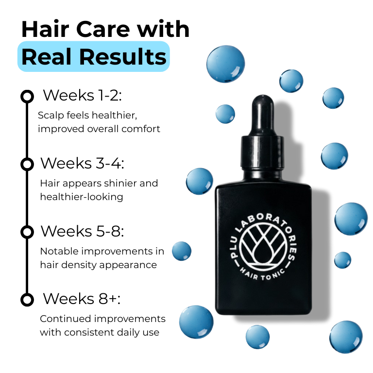 Hair Tonic Results Timeline